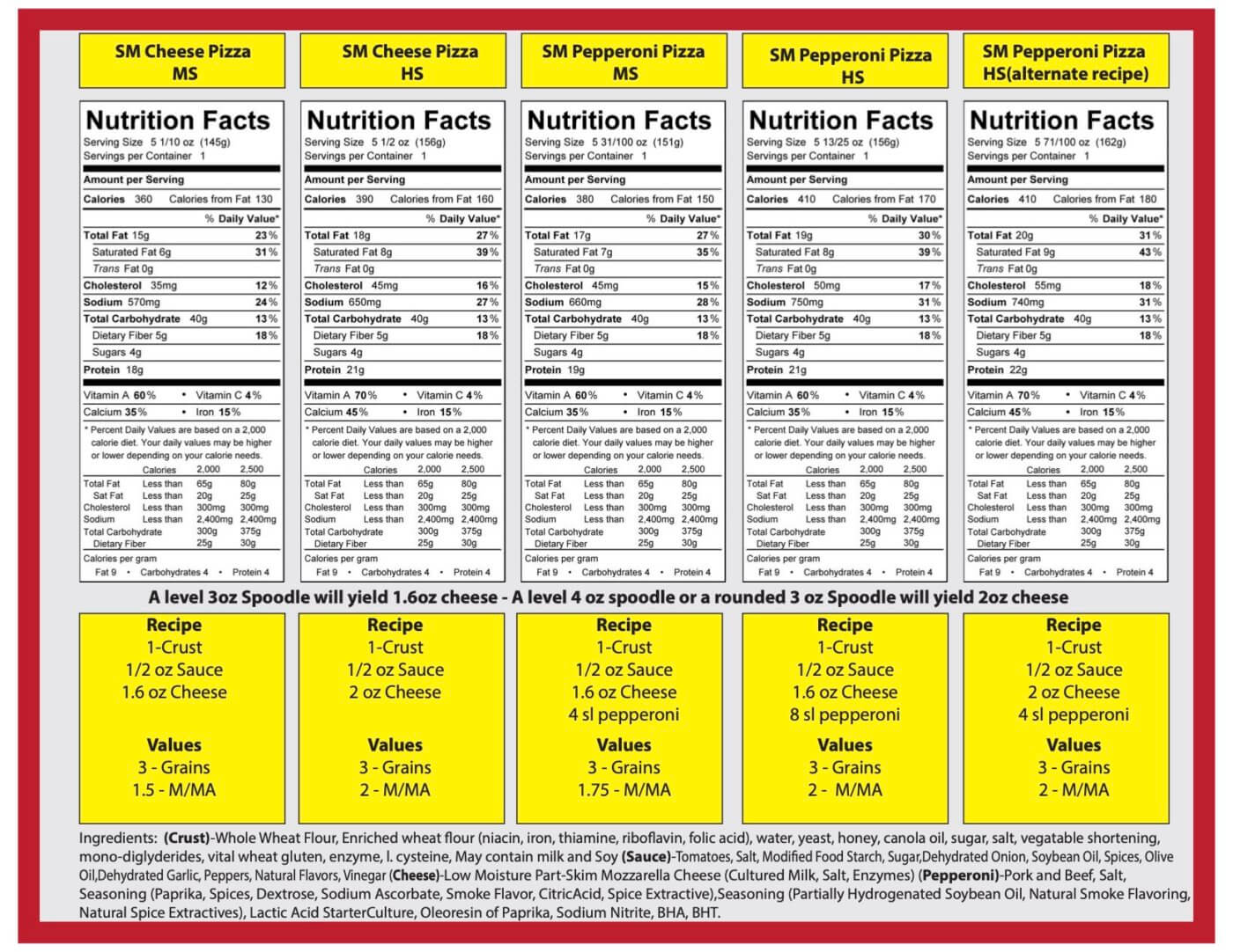 Smart Mouth Nutrition Facts
